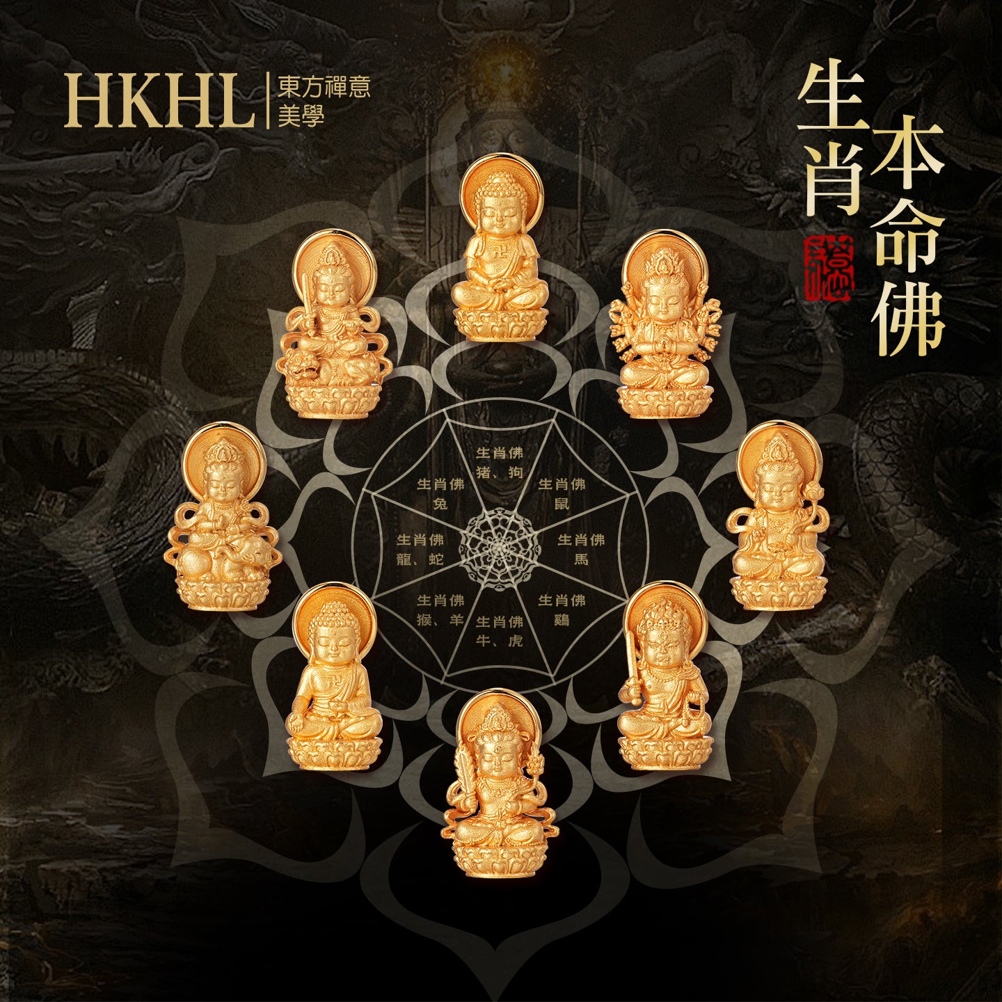 迷你十二生肖寶寶佛普賢菩薩吊墜/莊嚴擺飾(生肖：龍蛇）